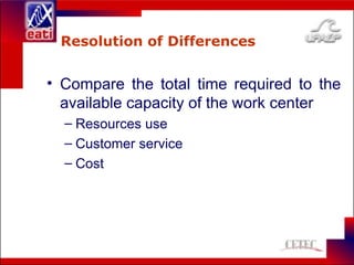 Resolution of Differences
• Compare the total time required to the
available capacity of the work center
– Resources use
– Customer service
– Cost
 