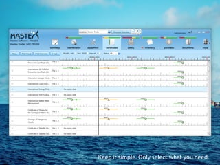 MXSuite certificates module | PDF