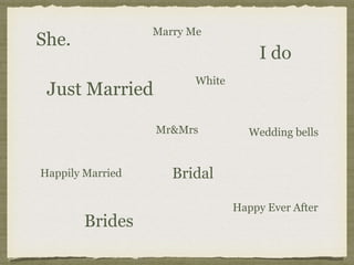 I do
Happy Ever After
Wedding bells
White
Brides
Mr&Mrs
She.
Just Married
Happily Married
Marry Me
Bridal
 
