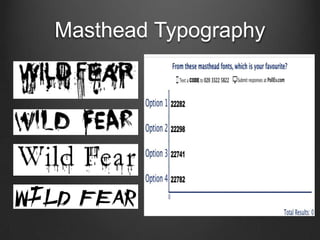 Masthead Typography

 