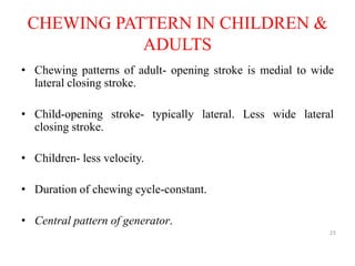 Chewing Pattern Generator Mastication | PPTX