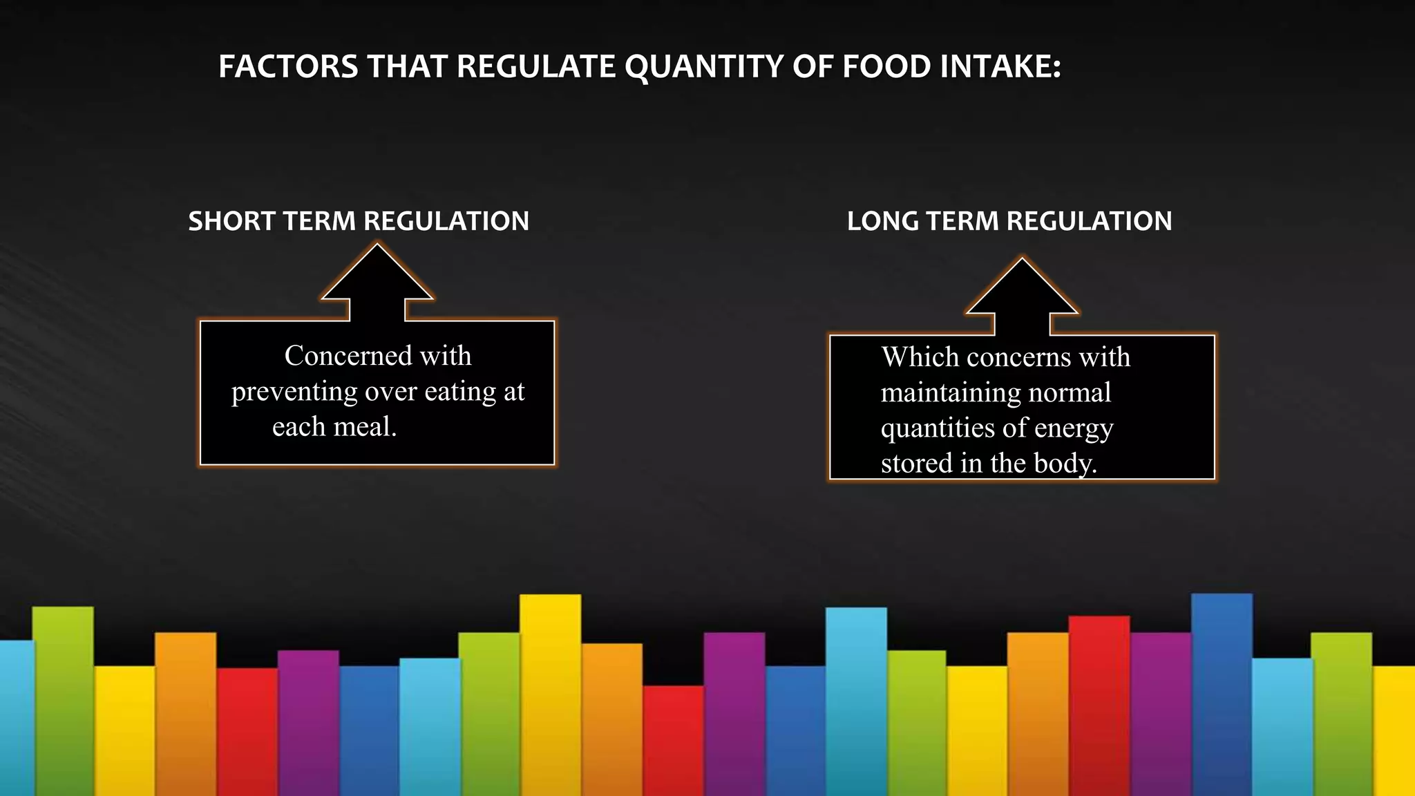 FACTORS THAT REGULATE QUANTITY OF FOOD INTAKE:
SHORT TERM REGULATION LONG TERM REGULATION
Concerned with
preventing over eating at
each meal.
Which concerns with
maintaining normal
quantities of energy
stored in the body.
 