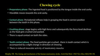 Comprehensive Overview of Mastication and Deglutition Processes in ...