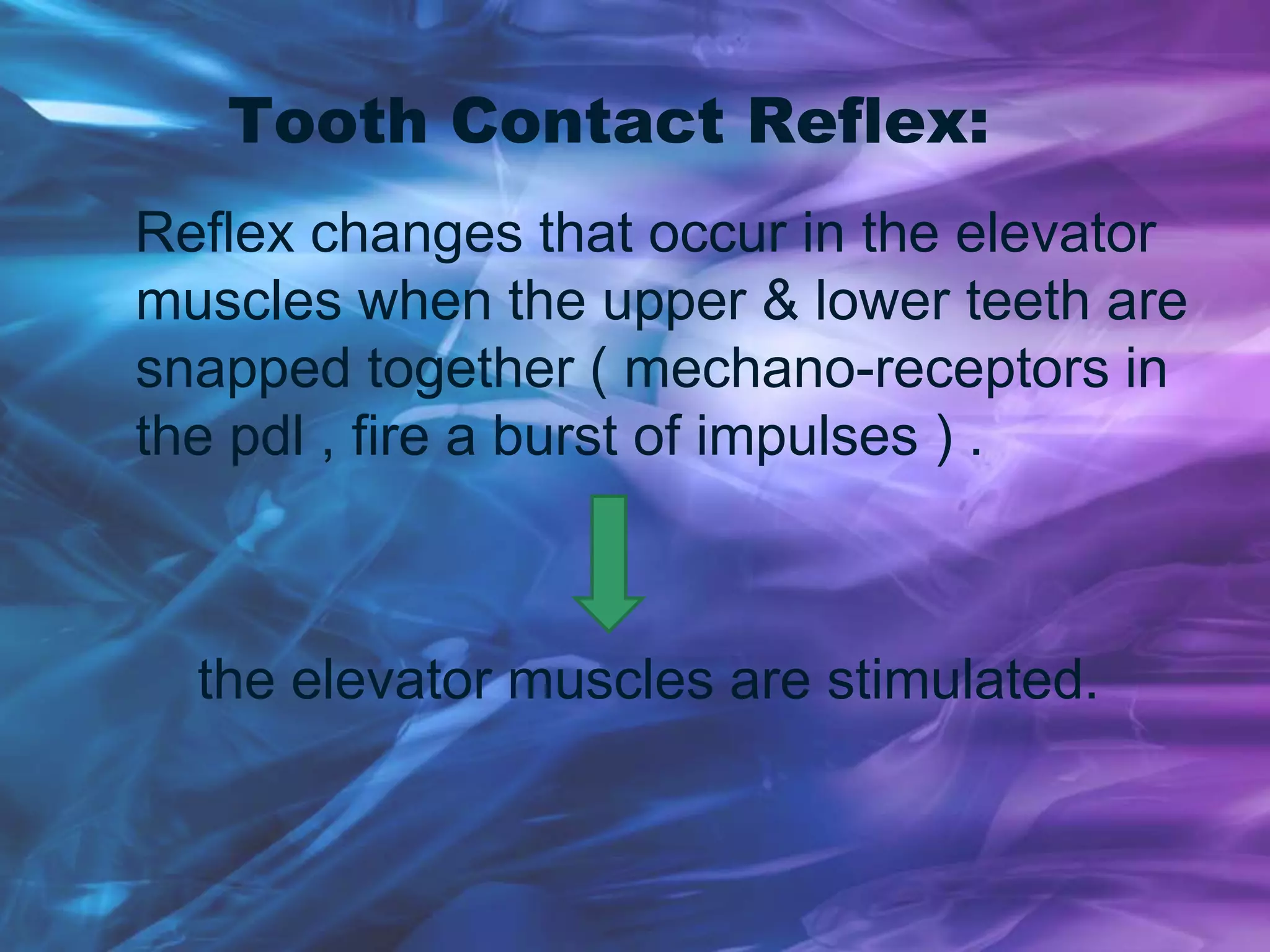 Tooth Contact Reflex:
Reflex changes that occur in the elevator
muscles when the upper & lower teeth are
snapped together ( mechano-receptors in
the pdl , fire a burst of impulses ) .
the elevator muscles are stimulated.
 