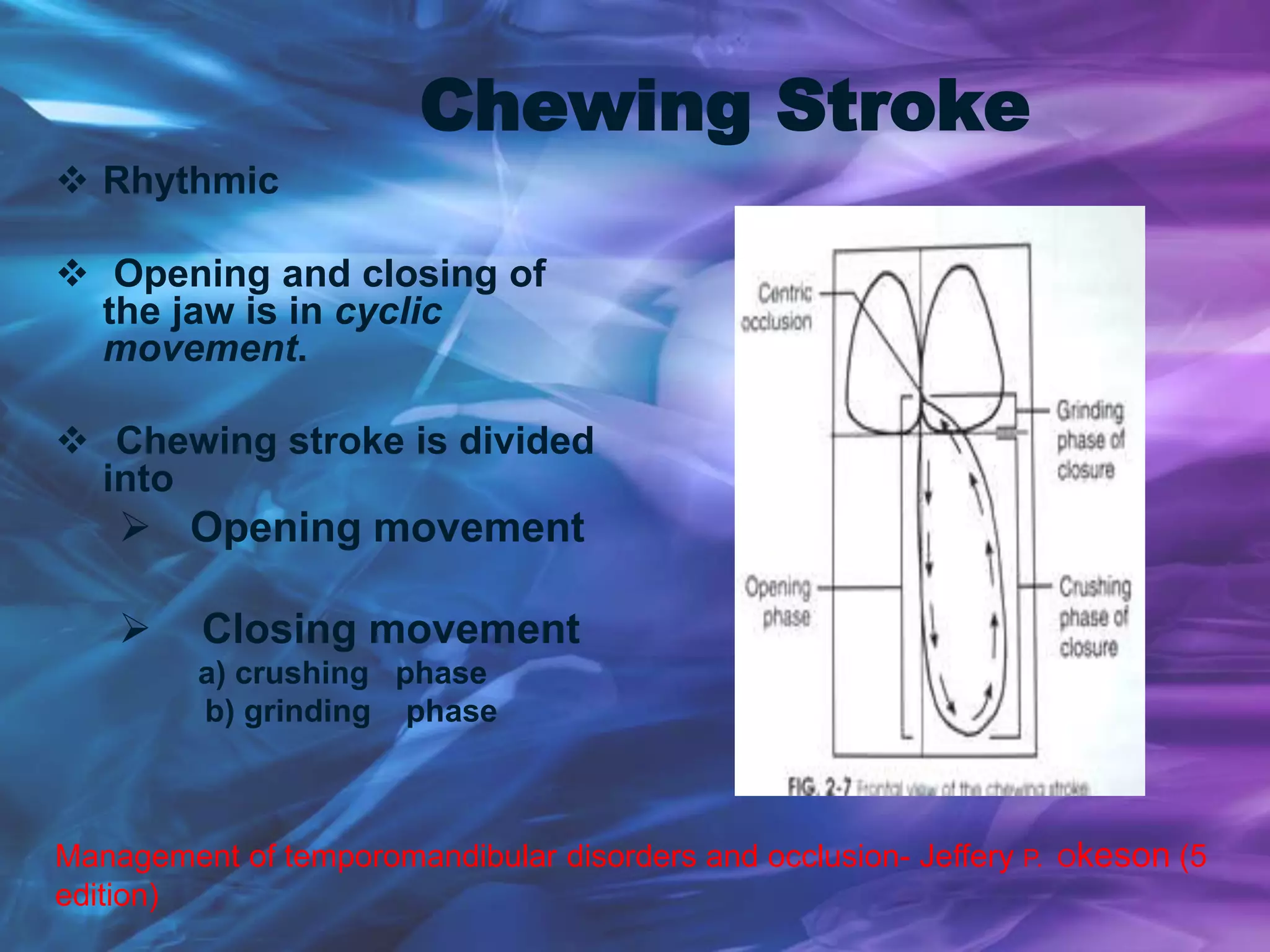 Chewing Stroke
 Rhythmic
 Opening and closing of
the jaw is in cyclic
movement.
 Chewing stroke is divided
into
 Opening movement
 Closing movement
a) crushing phase
b) grinding phase
Management of temporomandibular disorders and occlusion- Jeffery P. Okeson (5
edition)
 
