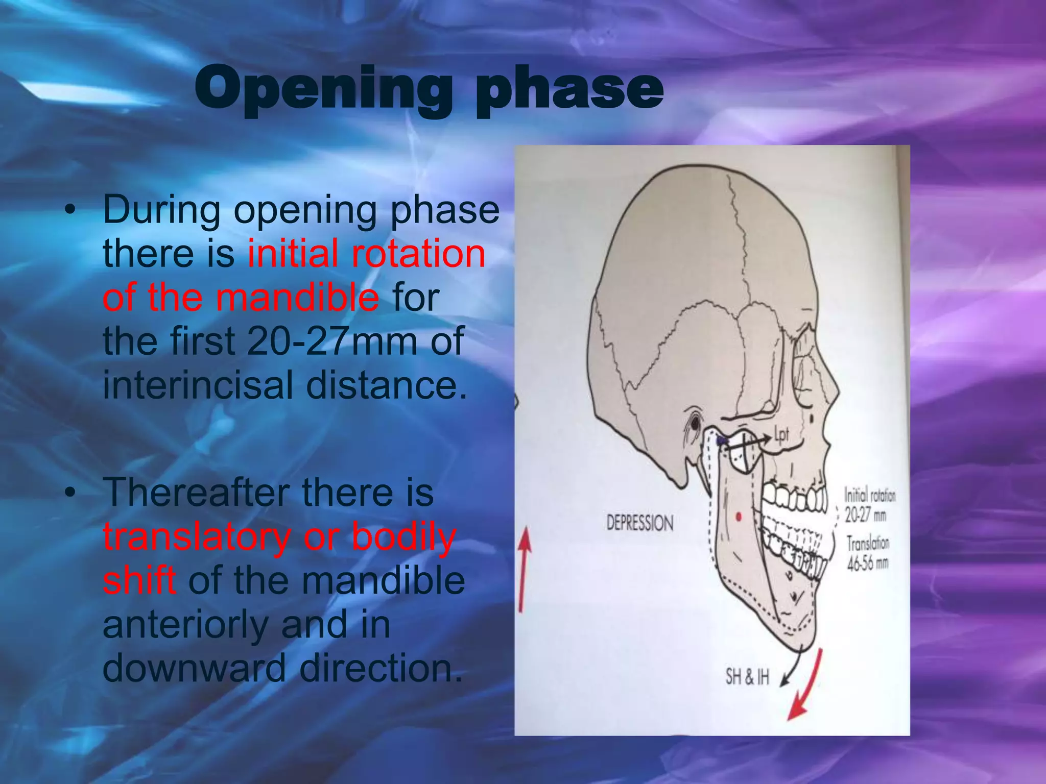 Opening phase
• During opening phase
there is initial rotation
of the mandible for
the first 20-27mm of
interincisal distance.
• Thereafter there is
translatory or bodily
shift of the mandible
anteriorly and in
downward direction.
 