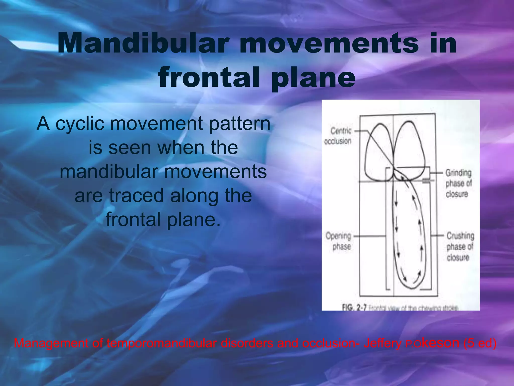 Mandibular movements in
frontal plane
A cyclic movement pattern
is seen when the
mandibular movements
are traced along the
frontal plane.
Management of temporomandibular disorders and occlusion- Jeffery P.Okeson (5 ed)
 