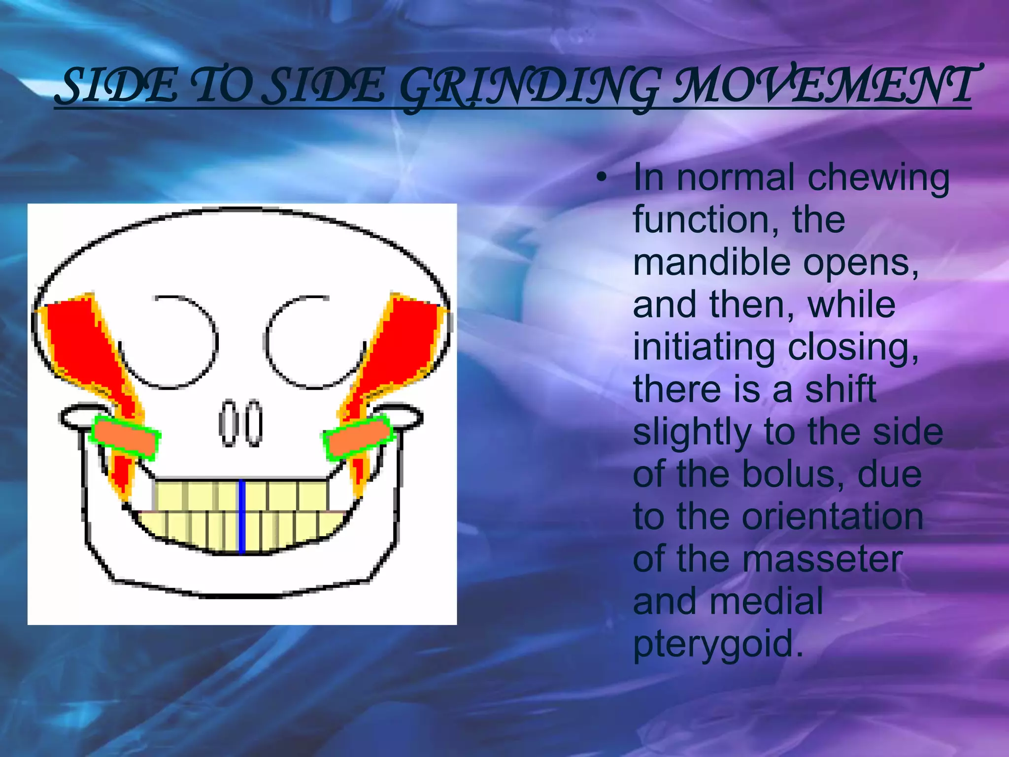 SIDE TO SIDE GRINDING MOVEMENT
• In normal chewing
function, the
mandible opens,
and then, while
initiating closing,
there is a shift
slightly to the side
of the bolus, due
to the orientation
of the masseter
and medial
pterygoid.
 