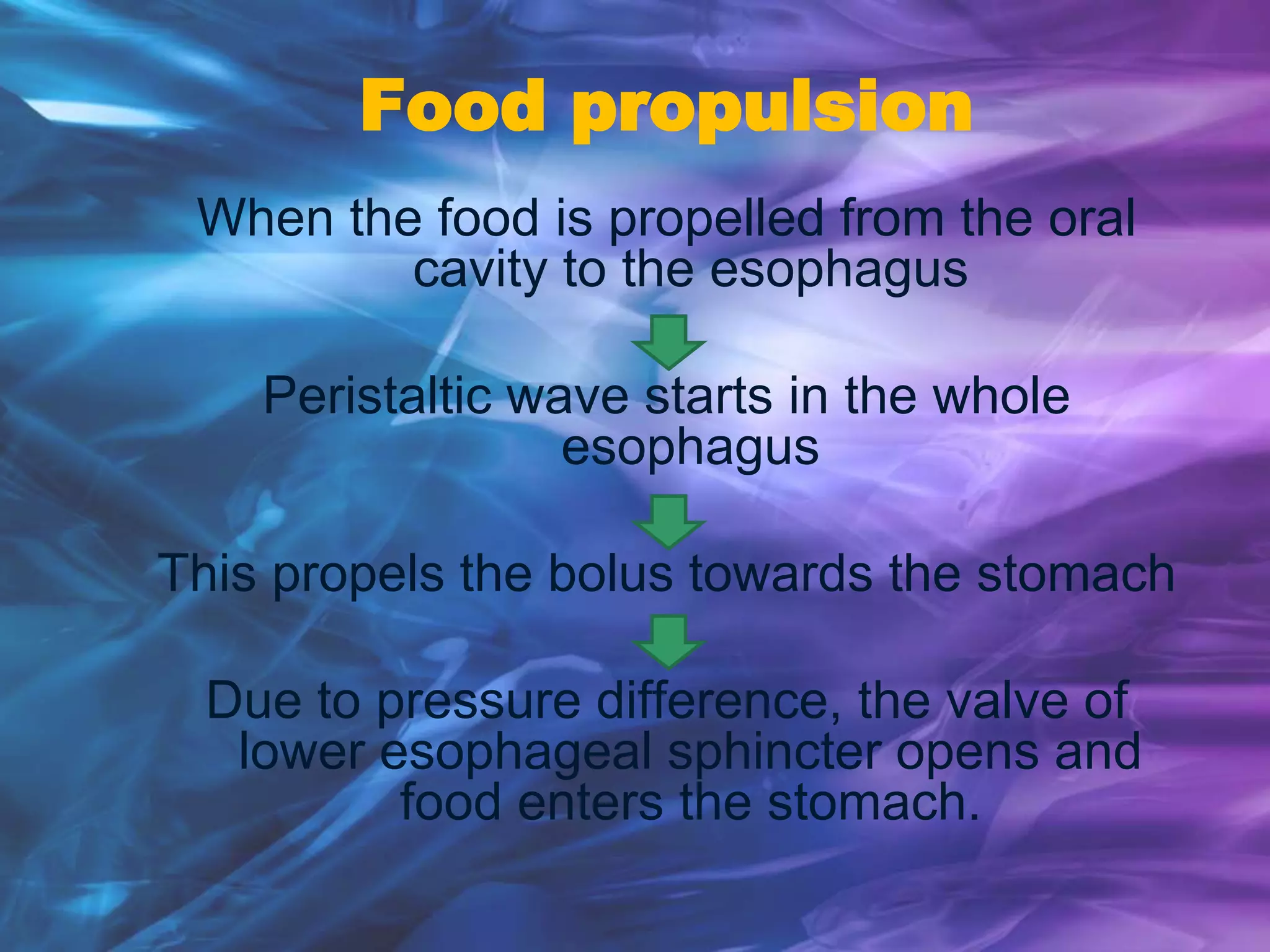 Food propulsion
When the food is propelled from the oral
cavity to the esophagus
Peristaltic wave starts in the whole
esophagus
This propels the bolus towards the stomach
Due to pressure difference, the valve of
lower esophageal sphincter opens and
food enters the stomach.
 