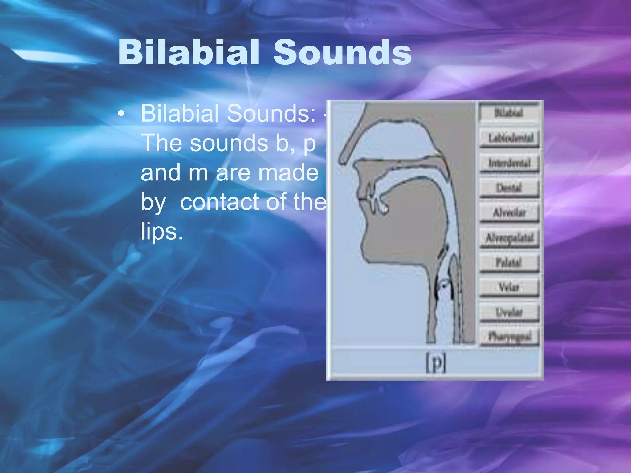 Bilabial Sounds
• Bilabial Sounds: -
The sounds b, p
and m are made
by contact of the
lips.
 
