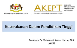 Keserakanan Dalam Pendidikan Tinggi
Professor Dr Mohamad Kamal Harun, FASc
AKEPT
The National Park, Kuala Tahan, Pahang, Malaysia
 