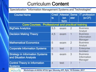 Workshops at ASOIU NTUU Igor Sikorsky KPI, Kyiv, 18 October, 2017
28
Curriculum Content
Course Name Credi
ts
Attestat
ion
form
Seme
ster
IT profession
(e-CF)
Core Courses. Professional and practical training
BigData Analytics 5,5 exam 2 Business
Analyst
Decision Making Theory 4,5 exam 1 Business
Information
Manager
Mathematical Economics 5 exam 2 Business
Analyst
Corporate Information Systems 6 test 2 Enterprise
Architect
Strategy in Information Systems
and Situation Analysis
5 exam 3 Business
Information
Manager
Control Theory in Information
Systems
4 test 3 ?
Specialization “Information Management Systems and Technologies”
 