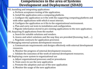 Workshops at ASOIU NTUU Igor Sikorsky KPI, Kyiv, 18 October, 2017
36
85. Installing and integrating applications
a. Perform acceptance testing of the application.
b. Install the application onto a computing platform.
c. Configure the application so it fits with the supporting computing platform and
with other applications with which it must interact.
d. Configure the application so it fits to the organizational environment.
e. Plan and carry out tests to installation and configuration.
f. Migrate information stored in pre-existing applications to the new application.
86. Acquiring IS applications from the market
a. Search for suitable solutions and vendors.
b. Assess and select solutions and the way they are provided (licensing, SaaS, ….)
c. Negotiate contracts for application provision
87.Managing external systems development resources
a. Communicate requirements and designs effectively with external development
resources.
b. Monitor the progress of external development resources.
c. Validate the outcomes of the work of external development resources.
88. Deploying a new system to organizational use
a. Adjust organizational processes and/or procedures
b. Train users to use the new application
c. Promote the adoption and use of the new application
d. Monitor the usage of the new application
Competencies in the area of Systems
Development and Deployment (SDAD)
 