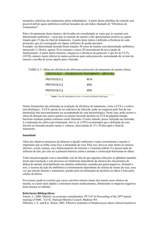 anotações criteriosas dos tratamentos pelos ordenhadores. A partir destas planilhas de controle será
possível definir quais antibióticos utilizar baseados em um índice chamado de “Eficiência de
Tratamentos”.

Para o levantamento deste número, são levadas em consideração as vacas que se curaram com
determinado antibiótico - vacas que se curaram da mastite e não apresentaram recidiva no quarto
tratado após 15 dias do final do tratamento. A partir deste índice é definida a eficiência de cada
protocolo, que já é conseguido em alguns softwares de gestão pecuária.
Exemplo: em determinada fazenda foram tratados 30 casos de mastite com determinado antibiótico
(protocolo 1). Destes, apenas 10 se curaram e outros 20 necessitaram de nova opção de
medicamento. A partir destes números, chegou-se à eficiência do protocolo 1 que foi de 33,3%
(10/30), número muito inferior às metas aceitáveis para cada protocolo, necessitando de revisão do
mesmo e escolha de novas opções para a fazenda.


     TABELA 3 - Metas de eficiência dos diferentes protocolos de tratamento de mastite clínica




                          Fonte: Curso de Qualidade do Leite e Controle da Mastite (ReHAgro)



Outras ferramentas são utilizadas na avaliação da eficiência do tratamento, como a CCS e o cultivo
microbiológico. A CCS, apesar de ser indicativa de infecção, pode ser enganosa pelo fato de sua
diminuição não necessariamente ser acompanhada de cura bacteriológica. Neste caso, pode ocorrer o
efeito da diluição dos outros quartos ou mesmo havendo declínio na CCS da glândula tratada,
bactérias residuais podem continuar sendo liberadas. O outro método, pouco utilizado nas fazendas,
é a realização do cultivo pós-tratamento. Sol et, al. (1997) recomendam que a definição de cura
deveria ser baseada em pelo menos 2 culturas, intervaladas de 15 e 30 dias após o final do
tratamento.

Imunidade

Além dos objetivos propostos de diminuir o desafio ambiental e tratar corretamente a mastite, é
importante que se tenha como foco a imunidade da vaca. Para isso, deve-se estar atento ao estresse
(térmico, social, manejo, etc), balanceamento de minerais e vitaminas (tabela 3) e preservação do
esfíncter do teto, por este ser a primeira barreira contra a entrada e colonização bacteriana no úbere.

Toda esta preocupação com a imunidade vem do fato de que algumas infecções na glândula mamária
terem auto-resolução e este processo ser totalmente dependente da eficácia dos mecanismos de
defesa do animal, principalmente nas mastites ambientais causadas por gram-negativos. Somado a
isso, o sucesso da ação do antibiótico é extremamente dependente do sistema de imune da vaca, uma
vez que mesmo durante o tratamento, grande parte da eliminação de bactérias no úbere é feita pelas
células de defesa.

Em resumo, pode-se concluir que vacas com bom sistema imune têm menos casos clínicos de
mastite, se curam mais rápido e consomem menos medicamentos, diminuindo os impactos negativos
desta doença no rebanho.

Referências Bibliográficas:
Fetrow, J., 2000. Mastitis: na economic consideration. PP 3-47 in Proceeding of the 29™ annual
meeting of NMC. Vol 42, National Mastitis Council, Madison WI.
Hillerton, J. E. and K.E. Kliem. 2002. Effective treatment of Streptococcus uberis clinical mastitis to
 