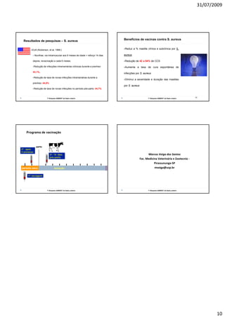 31/07/2009




 Resultados de pesquisas – S. aureus                                             Benefícios de vacinas contra S. aureus


        EUA (Nickerson, et al, 1999.)                                            Reduz a % mastite clínica e subclínica por S.

            Novilhas: via intramuscular aos 6 meses de idade + reforço 14 dias   aureus

        depois, revacinação a cada 6 meses.                                      Redução de 42 a 54% de CCS

            Redução de infecções intramamárias crônicas durante a prenhez:       Aumenta a taxa de cura espontânea de
        43,1%,
                                                                                 infecções por S. aureus
            Redução de taxa de novas infecções intramamárias durante a
                                                                                 Diminui a severidade e duração das mastites
        prenhez: 44,8%
                                                                                 por S. aureus
            Redução de taxa de novas infecções no período pós-parto: 44,7%


                                                                                                                                             56
                        1º Simpósio SAMVET de Gado Leiteiro                                            1º Simpósio SAMVET de Gado Leiteiro




   Programa de vacinação



              parto
2ª: após
4 semanas
                           3ª: 14 dias                                                                 Marcos Veiga dos Santos
                           pós-parto
                                                                                                 Fac. Medicina Veterinária e Zootecnia
                                                                                                 Fac Medicina Veterinária e Zootecnia ‐
                                                                                                            Pirassununga‐SP 
período seco                    lactação                                                                    mveiga@usp.br

     1ª: secagem




                        1º Simpósio SAMVET de Gado Leiteiro                                            1º Simpósio SAMVET de Gado Leiteiro




                                                                                                                                                     10
 
