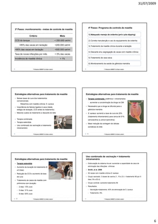 31/07/2009




                                                                                        4º Passo: Programa de controle de mastite
3º Passo: monitoramento - metas de controle de mastite

                                                                                            1) Adequado manejo de ordenha (pré e pós-dipping)
                      Critério                                          Meta

CCS do tanque                                                      < 250.000 cel/ml         2) Correta manutenção e uso do equipamento de ordenha

          >85% das vacas em lactação                               <200.000 cel/ml          3) Tratamento da mastite clínica durante a lactação
                                                                                             )                                              ç
>95% das vacas em lactação                                         <500.000 cel/ml
                                                                                            4) Descarte e/ou segregação de vacas com mastite crônica
Taxa de novas infecções por mês                                    < 5% das vacas

Incidência de mastite clínica                                           < 1%                5) Tratamento de vaca seca


                                                                                            6) Monitoramento da saúde da glândula mamária

                             1º Simpósio SAMVET de Gado Leiteiro                                               1º Simpósio SAMVET de Gado Leiteiro




Estratégias alternativas para tratamento da mastite                                   Estratégias alternativas para tratamento da mastite
  Baixas taxas de cura dos tratamentos                                                  Terapia combinada: sistêmica + intramamária
  convencionais
                                                                                             aumentar a concentração da droga na GM
      •    Rebanhos com mastite crônica: S. aureus
  Importância de fatores ligados à vaca (idade,                                         Necessário que a droga se difunda para a
  estágio de lactação, CCS antes do tratamento)                                         glândula mamária
  Maiores custos do tratamento e descarte do leite                                      S. aureus: aumento a taxa de cura de 25%
                                                                                        (tratamento intramamário) para cerca de 51%
  Terapia combinada                                                                     (amoxacilina ou amox+penicilina)
  Terapia estendida
                                                                                        Maior redução da contagem de células
  Uso combinado de vacinação e tratamento
                                                                                        somáticas do leite
  intramamário


                             1º Simpósio SAMVET de Gado Leiteiro                       34                      1º Simpósio SAMVET de Gado Leiteiro




                                                                                      Uso combinado de vacinação + tratamento
Estratégias alternativas para tratamento da mastite                                   intramamário
  Terapia estendida                                                                     Estimulação do sistema imune: aumentar a capacidade da vaca de

  Aumento da duração do tratamento (6                                                   eliminação das infecções crônicas

  a 8 dias)                                                                             Smith, et al. 2006

  Redução da CCS e aumento da taxa                                                      50 vacas com mastite crônica S. aureus

  de cura                                                                               Grupo vacinado: 3 doses de vacina (1 15 e 21) + tratamento IM por 5
                                                                                                                          (1,
                                                                                        dias (16 a 20 d)
  Tratamento de casos de mastite com
  pirlimicina com duração:                                                              Grupo controle: somente tratamento IM

          2 dias: 13% cura                                                              Resultados:

          5 dias: 31% cura                                                                   Vacinação+tratamento: 40% de eliminação de S. aureus

          8 dias: 83% cura                                                                   Tratamento: 9%.


 35                          1º Simpósio SAMVET de Gado Leiteiro                                               1º Simpósio SAMVET de Gado Leiteiro




                                                                                                                                                               6
 