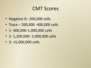 CMT Scores
•   Negative 0– 200,000 cells
•   Trace – 200,000 -400,000 cells
•   1- 400,000-1,000,000 cells
•   2- 1,200,000- 5,000,000 cells
•   3- >5,000,000 cells
 