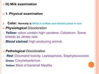 Mastitis Diagnosis By Adil Rasool Paray Pptx