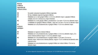 Dr. Jaime Alejandro Saavedra Abril, Ca Testicular 1:47-59 2009 Revista mexicana de urología,
 