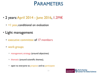 Center for Data Science
Paris-Saclay11
PARAMETERS
• 2 years:April 2014 - June 2016, 1.2M€	

• +1 year, conditional on evaluation	

• Light management	

• executive committee of 17 members	

• work groups	

• management, strategy (around objectives)	

• thematic (around scientiﬁc themes), 	

• open to everyone to propose and to participate
 