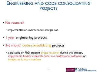 Center for Data Science
Paris-Saclay17
ENGINEERING AND CODE CONSOLIDATING
PROJECTS
• No research	

• implementation, maintenance, integration	

• 1 year engineering projects	

• 3-6 month code consolidating projects	

• a postdoc or PhD student drops research during the project,
implements his/her research code in a professional software, or
integrates it into a toolbox
 
