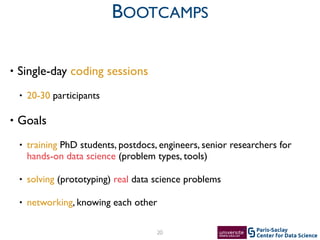 Center for Data Science
Paris-Saclay20
BOOTCAMPS
• Single-day coding sessions	

• 20-30 participants	

• Goals	

• training PhD students, postdocs, engineers, senior researchers for
hands-on data science (problem types, tools)	

• solving (prototyping) real data science problems	

• networking, knowing each other
 