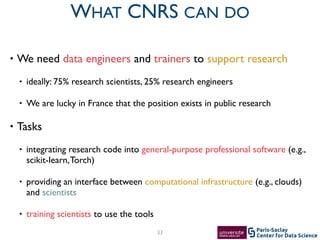 Center for Data Science
Paris-Saclay
• We need data engineers and trainers to support research	

• ideally: 75% research scientists, 25% research engineers	

• We are lucky in France that the position exists in public research	

• Tasks	

• integrating research code into general-purpose professional software (e.g.,
scikit-learn,Torch)	

• providing an interface between computational infrastructure (e.g., clouds)
and scientists	

• training scientists to use the tools
33
WHAT CNRS CAN DO
 