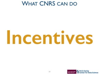 Center for Data Science
Paris-Saclay34
WHAT CNRS CAN DO
Incentives
 