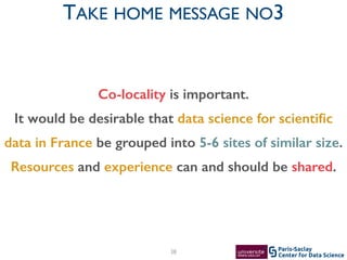 Center for Data Science
Paris-Saclay38
TAKE HOME MESSAGE NO3
Co-locality is important.
It would be desirable that data science for scientiﬁc
data in France be grouped into 5-6 sites of similar size.
Resources and experience can and should be shared.
 