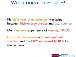 Center for Data Science
Paris-Saclay
• My eight-year of experience interfacing
between high-energy physics and data science	

• Our one-year experience of running PSCDS	

• Extensive discussions with management
scientist and the MI/Mastodons/MaDICS for
the last year
5
WHERE DOES IT COME FROM?
 