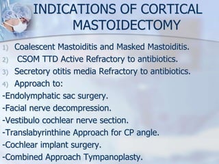 INDICATIONS OF CORTICAL
MASTOIDECTOMY
1) Coalescent Mastoiditis and Masked Mastoiditis.
2) CSOM TTD Active Refractory to antibiotics.
3) Secretory otitis media Refractory to antibiotics.
4) Approach to:
-Endolymphatic sac surgery.
-Facial nerve decompression.
-Vestibulo cochlear nerve section.
-Translabyrinthine Approach for CP angle.
-Cochlear implant surgery.
-Combined Approach Tympanoplasty.
 