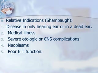  Relative Indications (Shambaugh):
1. Disease in only hearing ear or in a dead ear.
2. Medical illness
3. Severe otologic or CNS complications
4. Neoplasms
5. Poor E T function.
 