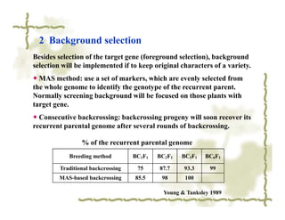 2 Background selection
Besides selection of the target gene (foreground selection), background
selection will be implemented if to keep original characters of a variety.
◆ MAS method: use a set of markers, which are evenly selected from
the whole genome to identify the genotype of the recurrent parent.
Normally screening background will be focused on those plants with
target gene.
◆ Consecutive backcrossing: backcrossing progeny will soon recover its
recurrent parental genome after several rounds of backcrossing.

                 % of the recurrent parental genome
            Breeding method         BC1F1   BC2F1   BC3F1    BC6F1

         Traditional backcrossing    75     87.7     93.3     99
         MAS-based backcrossing     85.5     98      100

                                              Young & Tanksley 1989
 