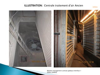 ILLUSTRATION: Centrale traitement d’air Ancien                     Schéma




                 Mastère management contrats...
