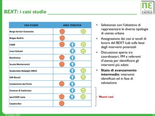BEXT: i casi studio

                    CASI STUDIO   AREA TEMATICA   •    Selezionati con l’obiettivo di
                                                       rappresentare le diverse tipologie
    Borgo Servizi‐Granarolo
                                                       di utenza urbana
    Biogas‐Budrio                                 •    Assegnazione dei casi ai tavoli di
    CAAB
                                                       lavoro del BEXT-Lab sulla base
                                                       degli interventi potenziali
    Liceo Galvani
                                                  •    Discussione aperta tra
    Biochimica                                         coordinatori, PM e referenti
                                                       d’utenza per identificare gli
    Scuola Monterumici                                 interventi più adatti
    Studentato Malpighi‐ERGO                      •    Stato di avanzamento
                                                       intermedio: interventi
    IOR‐Rizzoli
                                                       identificati ed in fase di
    Condominio del Porto                               valutazione

    Comune di Castenaso

    IperCOOP Lame                                     Nuovi casi

    Casalecchio



29 Ottobre 2012                                                                             14
 