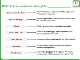 BEXT: le prime indicazioni strategiche

                                  Incentivo/interesse proprietà immobilare, possibilità
       Condominio del Porto
                                  FV su tetto ma inattuabile

                                  problema gestionale sensibilizzazione inquilini: retta
            ERGO - Malpighi
                                  che considera i consumi?


                     CAAB         CAAB come piattaforma mobilità sostenibile

                                  sistemi di monitoraggio e telecontrollo come
            IperCOOP Lame
                                  interventi prioritari nel GDO


                  Liceo Galvani   identificazione interventi «soft» per edifici vincolati


                                  Corretta pianificazione/identificazione interventi
                   Castenaso
                                  illuminazione pubblica

                                  nuove idee progettuali di rapporto PA-cittadini
                  Casalecchio
                                  per lo sviluppo ed il finanziamento di impianti FER

29 Ottobre 2012                                                                             18
 