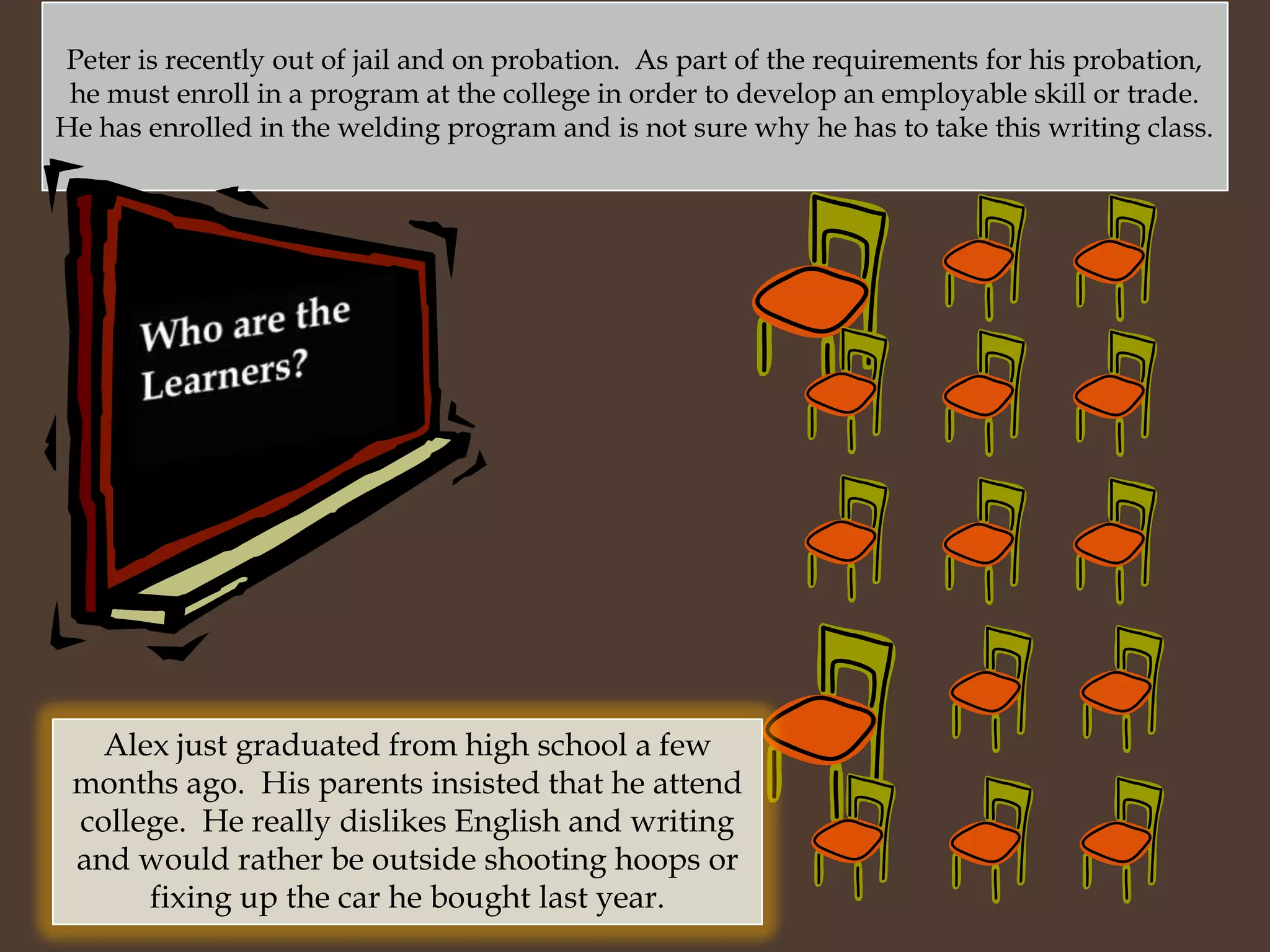 Peter is recently out of jail and on probation.  As part of the requirements for his probation, he must enroll in a program at the college in order to develop an employable skill or trade.  He has enrolled in the welding program and is not sure why he has to take this writing class.Who are the Learners?Alex just graduated from high school a few months ago.  His parents insisted that he attend college.  He really dislikes English and writing and would rather be outside shooting hoops or fixing up the car he bought last year.