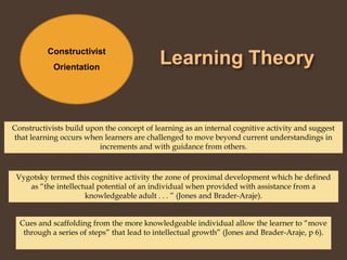 Learning TheoryConstructivist OrientationConstructivists build upon the concept of learning as an internal cognitive activity and suggest that learning occurs when learners are challenged to move beyond current understandings in increments and with guidance from others.Vygotsky termed this cognitive activity the zone of proximal development which he defined as “the intellectual potential of an individual when provided with assistance from a knowledgeable adult . . . ” (Jones and Brader-Araje).Cues and scaffolding from the more knowledgeable individual allow the learner to “move through a series of steps” that lead to intellectual growth” (Jones and Brader-Araje, p 6). 
