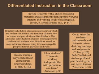Differentiated Instruction in the Classroom Provide  students with a choice of reading materials and assignments that appeal to varying interests and varying levels of reading skill. (Tobin, p. 159) (Manning et al,  p. 147)Regularly schedule in-class conferences during which the student can listen as the instructor takes the role of reader and provides immediate feedback. This allows for individualized attention to underprepared students and students with disabilities as well as more advanced students ready to be encouraged to progress further. (Edwards and Pula)Get to know the students’ backgrounds and interests before deciding readings and assignments. (Tobin, p. 162) Build “individual student profiles to plan flexible groups and tiered lessons. (Anderson, p. 51)Allow students’ “choices in working independently, with partners, or as a team.” (Anderson p.50) Provide multiple ways students can demonstrate understandings. (Tobin, p. 160)