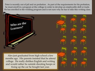 Peter is recently out of jail and on probation.  As part of the requirements for his probation, he must enroll in a program at the college in order to develop an employable skill or trade.  He has enrolled in the welding program and is not sure why he has to take this writing class.Who are the Learners?Alex just graduated from high school a few months ago.  His parents insisted that he attend college.  He really dislikes English and writing and would rather be outside shooting hoops or fixing up the car he bought last year.