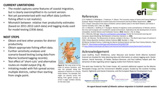 2013 MASTS eposter - coastal salmon agent-based model | PDF