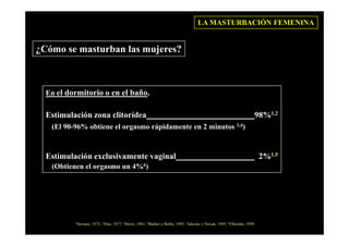 es malo que la mujer se masturbe Masturbación femenina [modo de compatibilidad] main image 1