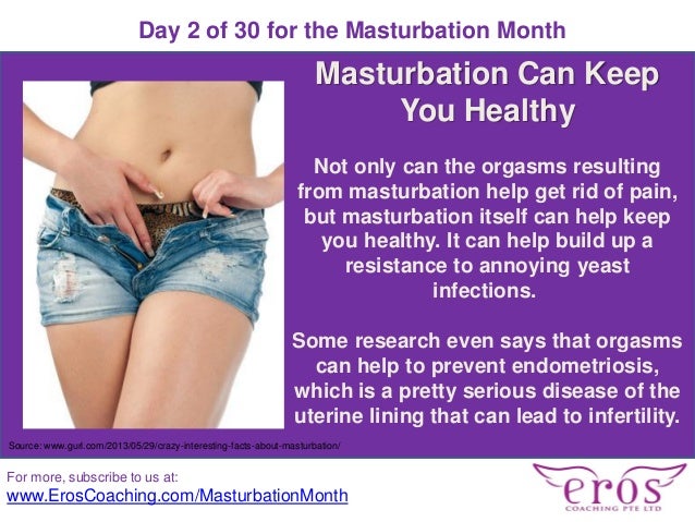 Masturbation Facts 62