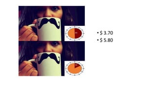 • $ 3.70
• $ 5.80
30s
10s
 