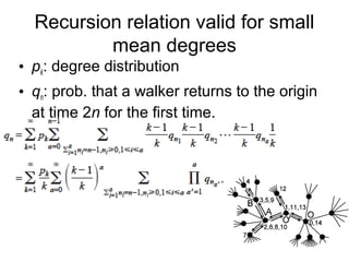 Recursion relation valid for small
mean degrees
• pk: degree distribution
• qn: prob. that a walker returns to the origin
...