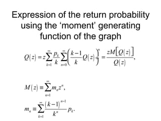 Expression of the return probability
using the ‘moment’ generating
function of the graph
 zM Q ( z ) 
pk  k −1


Q (...