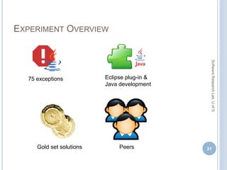 EXPERIMENT OVERVIEW
21
SoftwareResearchLab,UofS
75 exceptions Eclipse plug-in &
Java development
Gold set solutions Peers
 