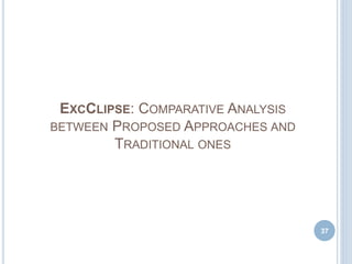 EXCCLIPSE: COMPARATIVE ANALYSIS
BETWEEN PROPOSED APPROACHES AND
TRADITIONAL ONES
37
 