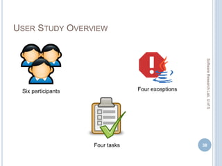 USER STUDY OVERVIEW
38
SoftwareResearchLab,UofS
Six participants Four exceptions
Four tasks
 