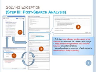 SOLVING EXCEPTION
(STEP III: POST-SEARCH ANALYSIS)
6
• Only the most relevant section needs to be
checked to determine the relevance of a page.
• Frequent switching between IDE and web
browser for content analysis
• Manual analysis of a number of web pages is
non-trivial and time-consuming
1
2
3
4
 